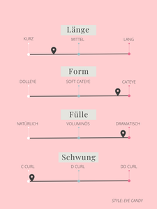 GirlGotLashes Künstliche Wimpern Eye Candy